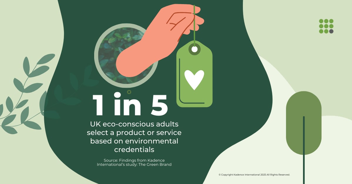 Figure1_UK_Environmental_Credentials_Selection (1)