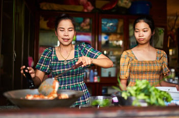 food-industry-trends-for-2020-and-beyond