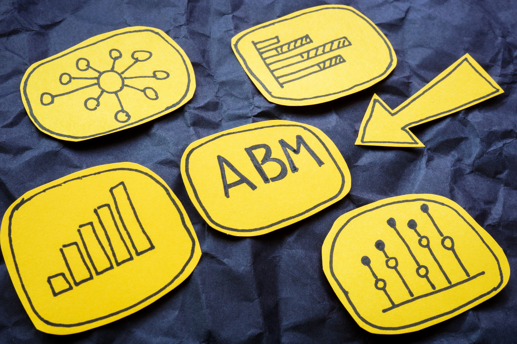 Your ABM Strategy Is Built on the Wrong Segmentation Logic
