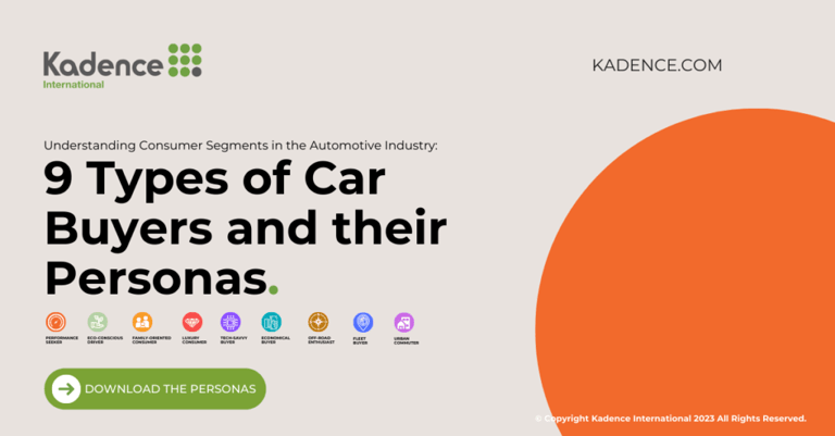 car-buyer-personas