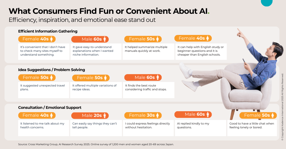 what-japanese-consumers-think-about-AI